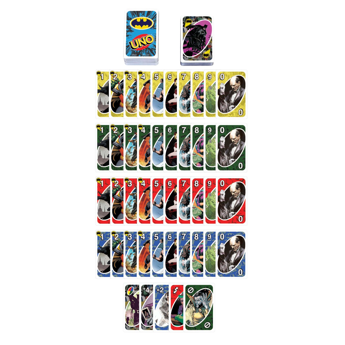 Uno Batman Jeu de Cartes Pour Jeux Avec enfants et Famille