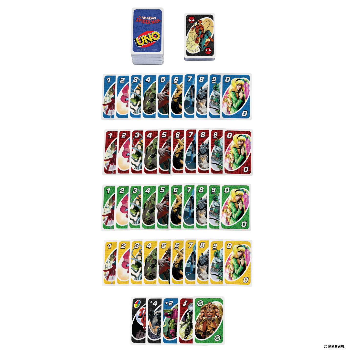UNO The Amazing Spider-Man Card Game For Kids, Adults & Family Night inspired By Marvel Comic Book Series